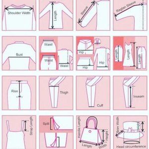 Can We Please Talk About MEASUREMENTS? - Part I